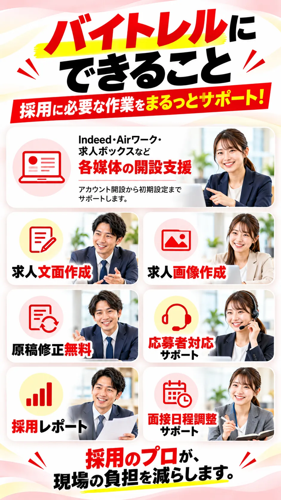 バイトレルにできること。採用に必要な作業をまるっとサポート！Indeed・Airワーク・求人ボックスなど各媒体の開設支援：アカウント開設から初期設定までサポートします。求人文面作成。求人画像作成。原稿修正無料。応募者対応サポート。採用レポート。面接日程調整サポート。採用のプロが、現場の負担を減らします。